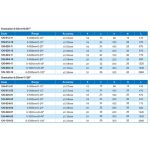 ⁦باكوليس مسمار عاده اكيود 24 بوصة 600 مم دقة 0.05 مم فك طويل 250 مم ACCUD⁩ - الصورة ⁦2⁩