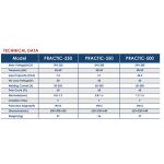 ⁦ماكينة لحام انفرتر 250 أمبير اي بي تي 220 فولت  بالمشتملات CO2 موديل - APT PRACTIC-250⁩ - الصورة ⁦3⁩