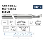 ⁦أنديميل 1ريشة 5مم ألمونيوم أسباني اكس 5 مم-80 مم ايزار   IZAR   R4415⁩ - الصورة ⁦3⁩