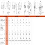 ⁦بلانكو جنزير 1/2 طن - 2.5 متر  توهو - موديل  TOHO - HSZ-622A-0.5-2.5M⁩ - الصورة ⁦3⁩