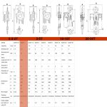 ⁦بلانكو جنزير 1 طن 2.5 متر  توهو - موديل  TOHO - HSZ-622A-1-2.5M⁩ - الصورة ⁦3⁩