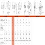 ⁦بلانكو جنزير 1.5 طن 2.5 متر توهو - موديل  TOHO - HSZ-622A-1.5-2.5M⁩ - الصورة ⁦3⁩