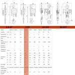 ⁦بلانكو جنزير 2 طن 3 متر توهو - موديل  TOHO - HSZ-622A-2-3M⁩ - الصورة ⁦3⁩