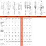 ⁦بلانكو جنزير 5 طن 3 متر توهو - موديل  TOHO -HSZ-622A-5-3M⁩ - الصورة ⁦3⁩