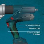 ⁦مكبس هيدروليك بطارية زوبر 400 مم فصل ذاتي ZUPPER  ED-400⁩ - الصورة ⁦6⁩