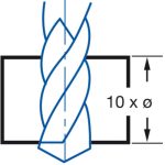 ⁦بنط 5% كوبلت طويلة أسباني مقاس 2.0- 85 مم ايزار IZAR R1036⁩ - الصورة ⁦2⁩