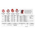 ⁦ماكينة قلوظة كهرباء  700 وات اوتوماتيك مقاس من 1/2  الى 3 بوصه ياباني ركس موديل  REX NP80AV 274754⁩ - الصورة ⁦3⁩