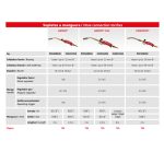 ⁦بوري تسخين تربو عنق 100مم 19مم سوبر ايجو اسباني موديل  SUPER-EGO 253031000⁩ - الصورة ⁦2⁩