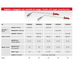 ⁦بـورى تـسـخــن عـنـق 250مم -45مم+خرطوم 2م سوبر ايجو موديل  SUPER-EGO 253500100⁩ - الصورة ⁦3⁩