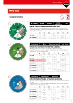 ⁦صنيه روبي الماظ 10 بوصه RUBI CEV 250 PRO⁩ - الصورة ⁦2⁩