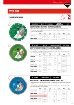 ⁦فرشة نـيـلون أحمر أكس 6 ممم خشانة 80 مقاس 50 مم هواك صينى HAWK⁩ - الصورة ⁦2⁩