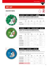 ⁦بنطة حلية بلية أكس 6 مم إيطالي مقاس 19- 25.4 مم CMT⁩ - الصورة ⁦2⁩