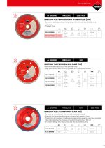 ⁦فرشـة سلك كباية حرة  75 مم سن10مم هواك صينى HAWK⁩ - الصورة ⁦2⁩