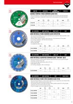 ⁦قرص جلد 125مم سن 14مم هواك صينى HAWK⁩ - الصورة ⁦2⁩