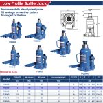 ⁦كـوريك باكم  3 طن 350مم اي بي تي صيني موديل   APT T90304D 6⁩ - الصورة ⁦2⁩