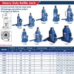 ⁦كوريك باكم 2 طن 345مم خدمة شاقة اي بي تي صيني موديل  APT T90204A 6⁩ - الصورة ⁦2⁩