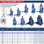 ⁦كوريك باكم3 طن 372مم خدمة شاقة اي بي تي صيني موديل  APT T90304A 6⁩ - الصورة ⁦2⁩