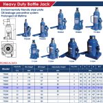 ⁦كـوريك باكم 10 طن 460 مم خدمة شاقة اي بي تي صيني موديل APT T91004A 4⁩ - الصورة ⁦2⁩