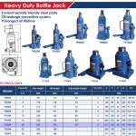 ⁦كـوريك باكم 20 طن 452مم خدمة شاقة اي بي تي صيني موديل APT T92004A 2⁩ - الصورة ⁦2⁩