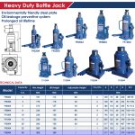 ⁦كـوريك باكم 50 طن 480مم خدمة شاقة اي بي تي صيني موديل  APT T95004A⁩ - الصورة ⁦2⁩