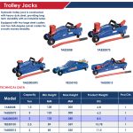 ⁦كوريك تمسـاح شنطه بلاستك 2طن 130-340 مم8.5 كجم اي بي تي صيني موديل   APT TA820050FS⁩ - الصورة ⁦2⁩
