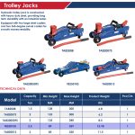 ⁦كوريك تمسـاح شنطه بلاستك 2.5 طن 89-359 مم 16 كجم اي بي تي صيني موديل  APT T825010S⁩ - الصورة ⁦2⁩