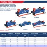 ⁦كوريك تمسـاح شنطه بلاستك 2 طن 85-330 مم 11.5 كجم اي بي تي صيني موديل  APT TA82001S⁩ - الصورة ⁦2⁩
