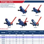 ⁦كوريك تمسـاح 3 طن 130-465 مم 29.7 كجم اي بي تي صينى موديل APT T830025⁩ - الصورة ⁦2⁩