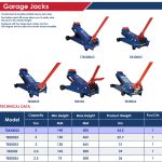 ⁦كوريك تمسـاح 3 طن 1 بستم 140-500 مم 34.5 كجم اي بي تي صيني موديل  APT TZ830022⁩ - الصورة ⁦2⁩