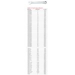 ⁦مفتاح بلدى مشرشر راتشة مقاس 3/8 بوصه تايواني KWG⁩ - الصورة ⁦2⁩