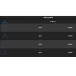 ⁦طقم بنس تيل 4 قطع 7 بوصه كينج توني KINGTONY تايواني⁩ - الصورة ⁦3⁩