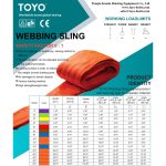 ⁦واير قماش ( بوليستر ) صبانى حمولة 10 طن ˣ 10 متر ˣ 250 مم معامل أمان ١ : ٦ ( برتقالى ) TOYO⁩ - الصورة ⁦2⁩