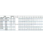 ⁦طلمبه رفع بيدريللو 1فاز 0.5 حصان 1/1 بوصه إيطالي موديل - PEDROLLO  PKm/60⁩ - الصورة ⁦2⁩