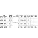 ⁦طلمبه رفع بيدريللو 1 فاز 0.5 حصان 1/1 بوصه إيطالي ترس موديل  PEDROLLO   PQm/60⁩ - الصورة ⁦3⁩