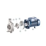 ⁦طلمبه رفع بيدريللو 3 فاز 1 حصان 1.5 بوصه 1.5 بوصه استانلس موديل PEDROLLO PRO-NGA 1A⁩ - الصورة ⁦2⁩