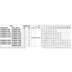 ⁦طلمبة بيدريللو تحضير ذاتي 1فاز 3 حصان مراحل استانلس ايطالى موديل - PEDROLLO  PlURJETM 6/200⁩ - الصورة ⁦3⁩