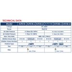 ⁦جهاز ضبط ضغط كاوتش نقل اتوماتيك حائطي اى بى تى 10 م موديل - APT HJ931BD LED⁩ - الصورة ⁦2⁩