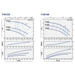 ⁦دستـة مبرد خشابى ديل فارة  1/2 سن 12 بوصه هندى APT⁩ - الصورة ⁦4⁩