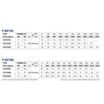 ⁦دستـة مبرد خشابى ديل فارة  1/2 سن 12 بوصه هندى APT⁩ - الصورة ⁦5⁩