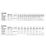 ⁦طلمبه بفلنشه بيدريللو 3فاز 25 حصان 65/80مم إيطالي موديل - PEDROLLO  F65/200A⁩ - الصورة ⁦5⁩