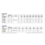 ⁦طلمبه بفلنشه بيدريللو 3فاز 15حصان 80/100مم إيطالي موديل - PEDROLLO  F80/160D⁩ - الصورة ⁦5⁩