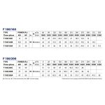 ⁦طلمبه بفلانشه بيدريللو  3فاز  50حصان إيطالي PEDROLLO F100/200B⁩ - الصورة ⁦4⁩