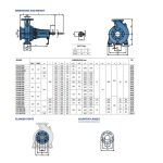 ⁦طلمبه بفلنشه بيدريللو 30حصان 80/100مم إيطالي موديل - PEDROLLO  FG80/160A⁩ - الصورة ⁦2⁩
