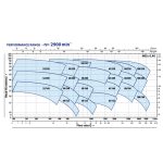 ⁦سديري مرور برتقالى بالسوستة (فيست ) 4 شريط عاكس 120 جم   MT⁩ - الصورة ⁦3⁩