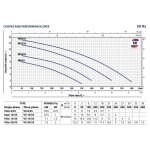 ⁦وصلة  منزلقه ك. ف.  22بوصه  مربع 1بوصه تايوانى 3800-6A  T⁩ - الصورة ⁦3⁩