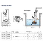 ⁦طلمبه غاطسه بيدريللو 1.5حصان مياة و رواسب 50مم 2بوصه - 14م  إيطالي موديل - PEDROLLO  BCm15/50 -N⁩ - الصورة ⁦2⁩