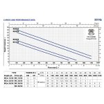 ⁦عداد طقم كبس موتور بنزين kwg⁩ - الصورة ⁦3⁩