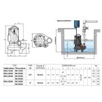⁦غاطسه بيدريللو 2حصان 1فاز  زهر رواسب 50مم 2.5بوصه - 16م إيطالي موديل - PEDROLLO  MCm20/50⁩ - الصورة ⁦3⁩