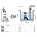 ⁦طلمبه غاطسه بيدريللو  5.5 حصان 3فاز 65مم 2.5بوصه 19.5م يطالي موديل - PEDROLLO   VX55/65⁩ - الصورة ⁦2⁩