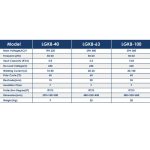 ⁦ماكينة لحام بلازما قطعيه أي بي تي 3 فاز 30 مم موديل - APT  LGK8-100⁩ - الصورة ⁦2⁩